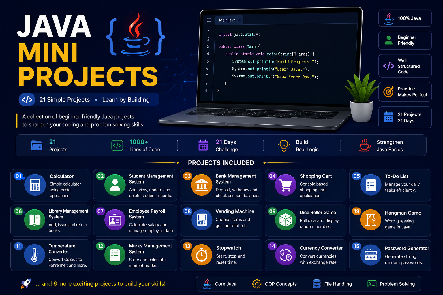 Java Mini Projects